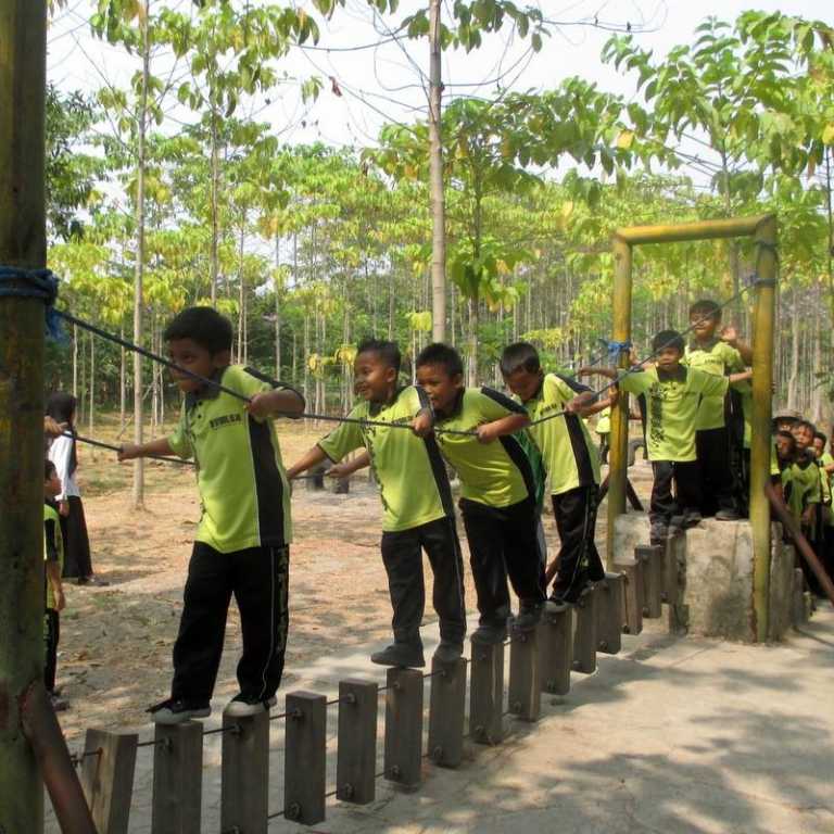 Siswa Ta’mirul Outing Class ke UMS Edupark dan Bandara Adi Sucipto